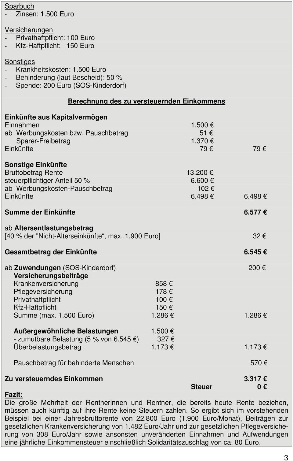 Pauschbetrag 51 Sparer-Freibetrag 1.370 Einkünfte 79 79 Sonstige Einkünfte Bruttobetrag Rente 13.200 steuerpflichtiger Anteil 50 % 6.600 ab Werbungskosten-Pauschbetrag 102 Einkünfte 6.498 6.