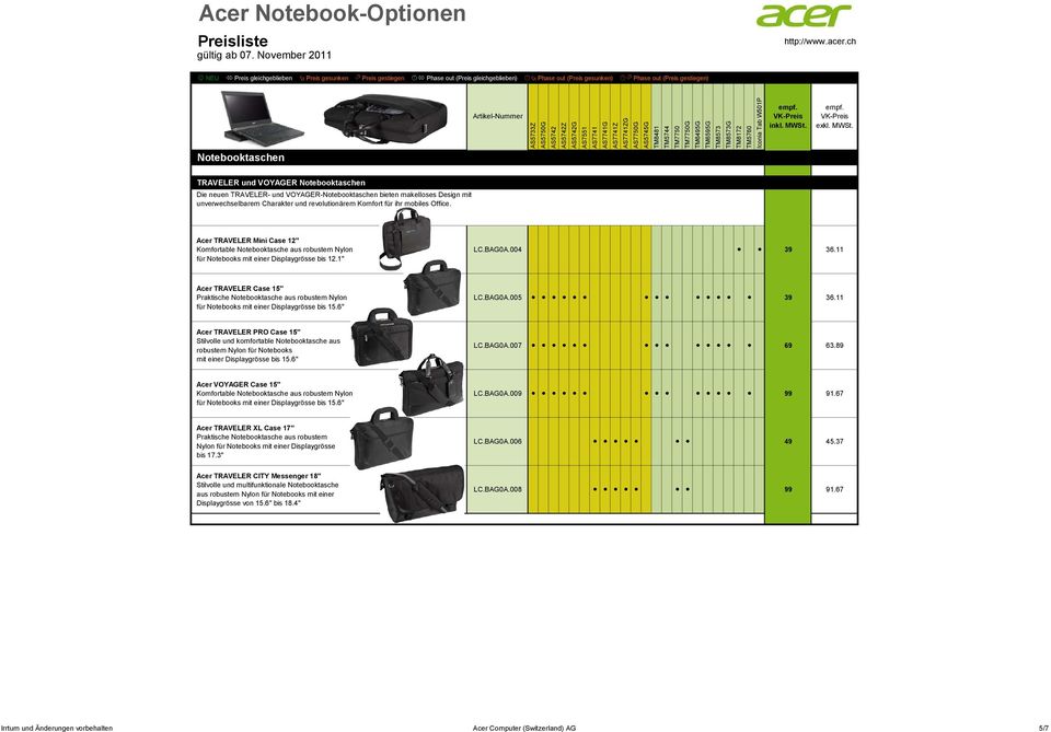 11 Acer TRAVELER Case 15" Praktische Notebooktasche aus robustem Nylon für Notebooks mit einer Displaygrösse bis 15.6" LC.BAG0A.005 39 36.