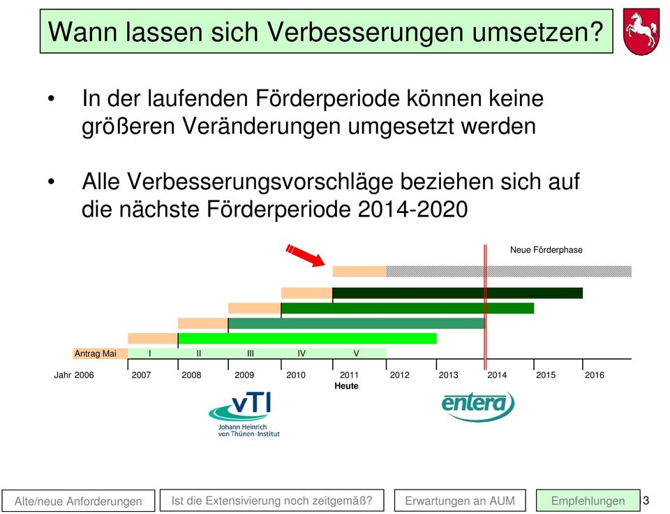 werden Alle Verbesserungsvorschläge beziehen sich auf die nächste Förderperiode