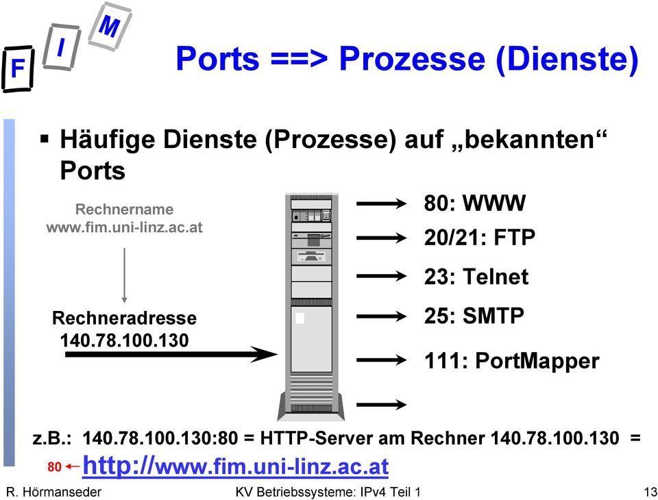 130 80: WWW 20/21: FTP 23: Telnet 25: SMTP 111: PortMapper z.b.: 140.78.