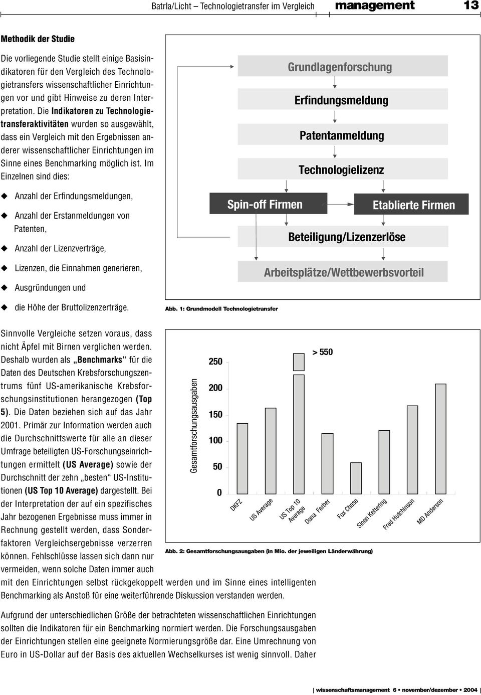 Die Indikatoren zu Technologietransferaktivitäten wurden so ausgewählt, dass ein Vergleich mit den Ergebnissen anderer wissenschaftlicher Einrichtungen im Sinne eines Benchmarking möglich ist.