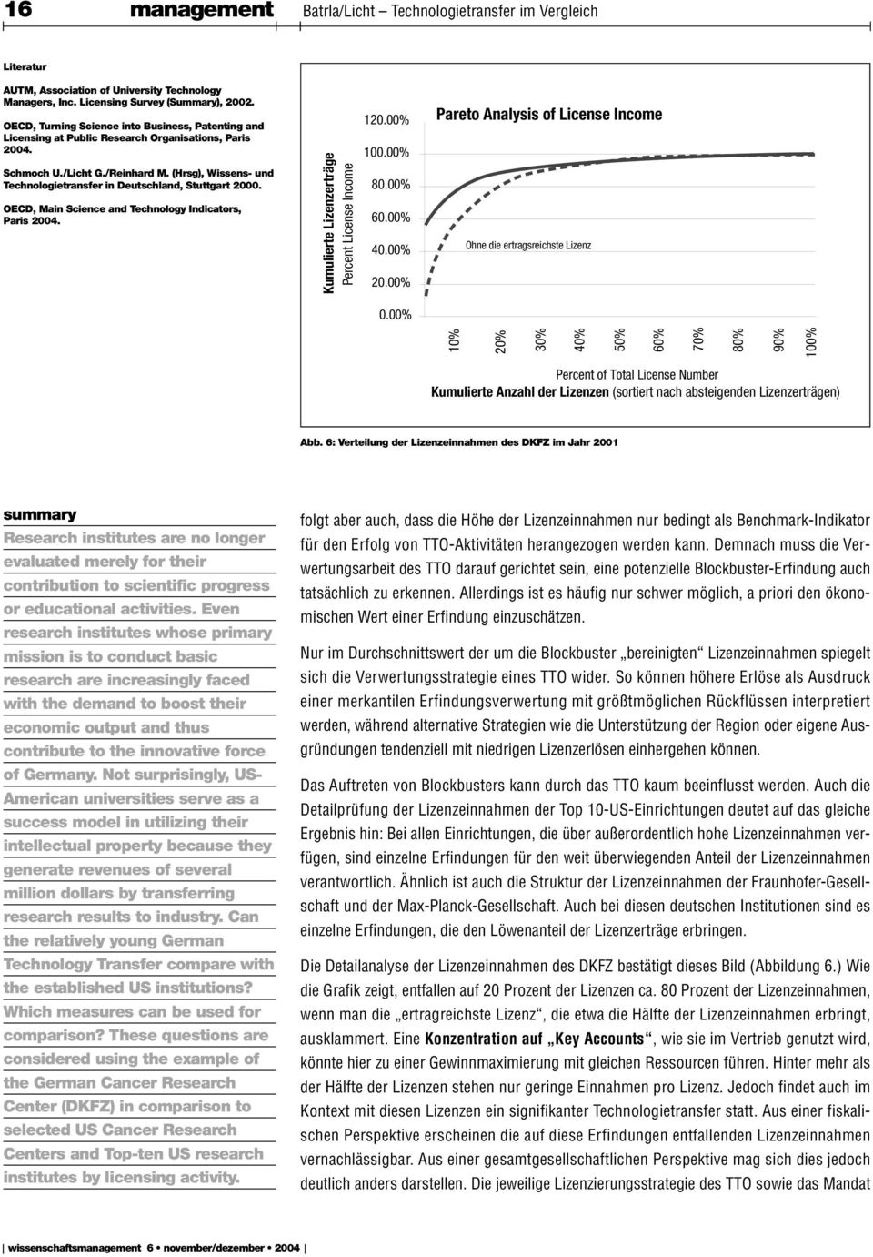 (Hrsg), Wissens- und Technologietransfer in Deutschland, Stuttgart 2. OECD, Main Science and Technology Indicators, Paris 24. 12.% 1.% 8.% 6.% 4.% 2.% Pareto Analysis of License Income.