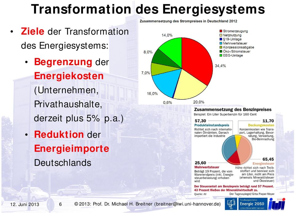 Privathaushalte, derzeit plus 5% p.a.) Reduktion der Energieimporte Deutschlands 12.