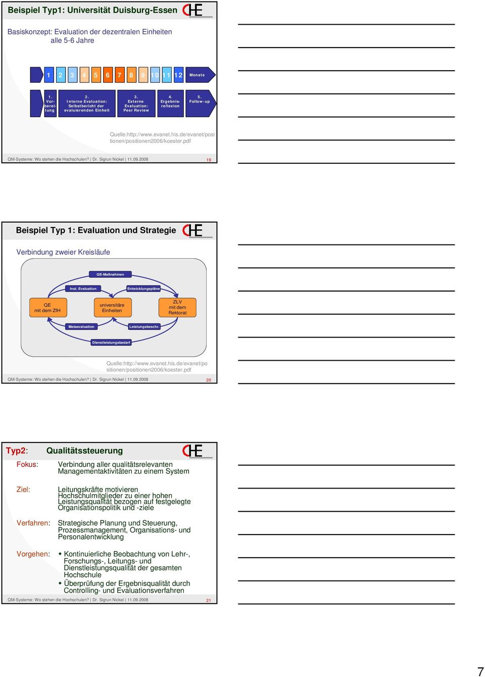 de/evanet/posi tionen/positionen2006/koester.pdf QM-Systeme: Wo stehen die Hochschulen? Dr. Sigrun Nickel 11.09.