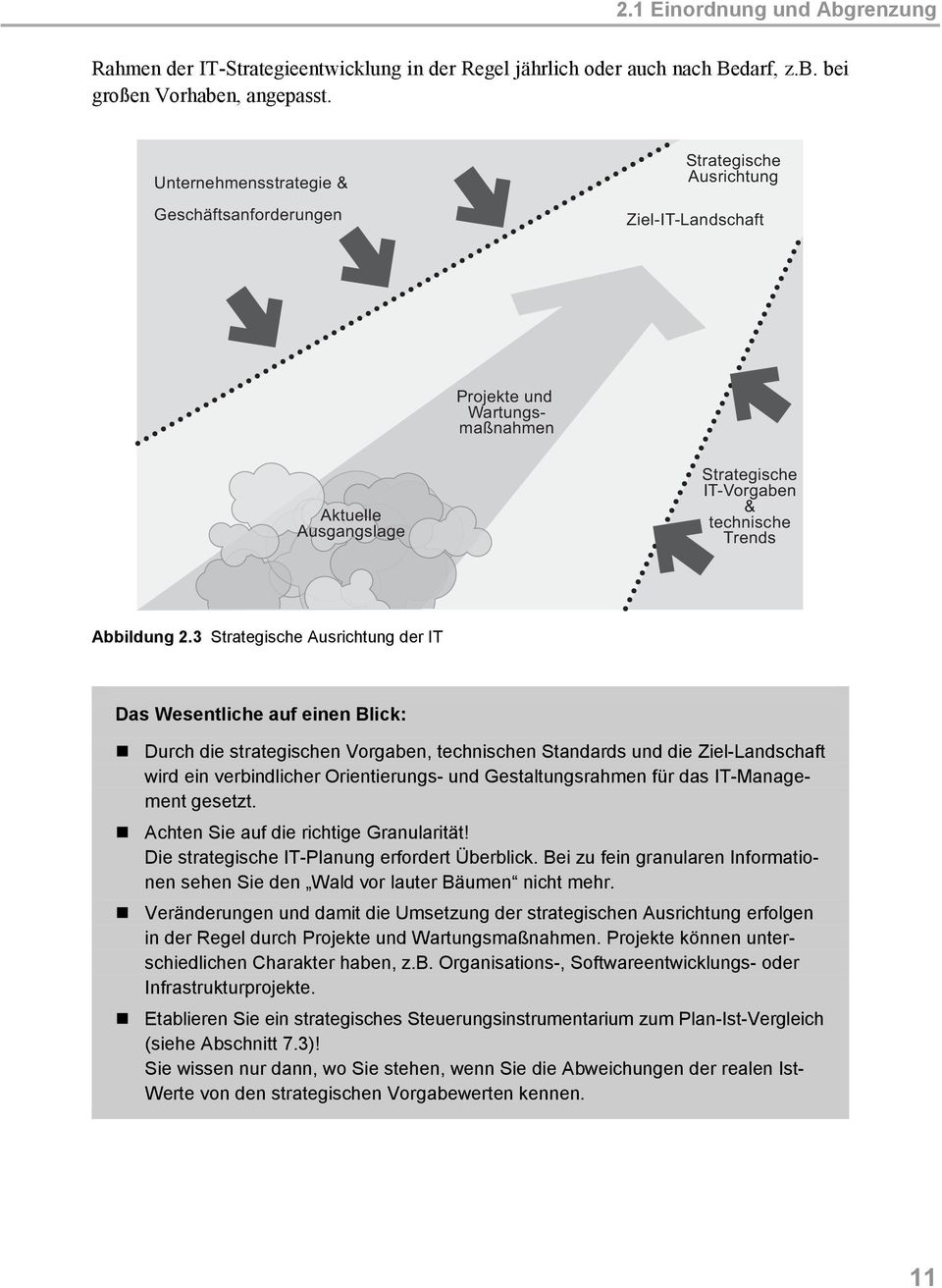 2.3 Strategische Ausrichtung der IT Das Wesentliche auf einen Blick: Durch die strategischen Vorgaben, technischen Standards und die Ziel-Landschaft wird ein verbindlicher Orientierungs- und