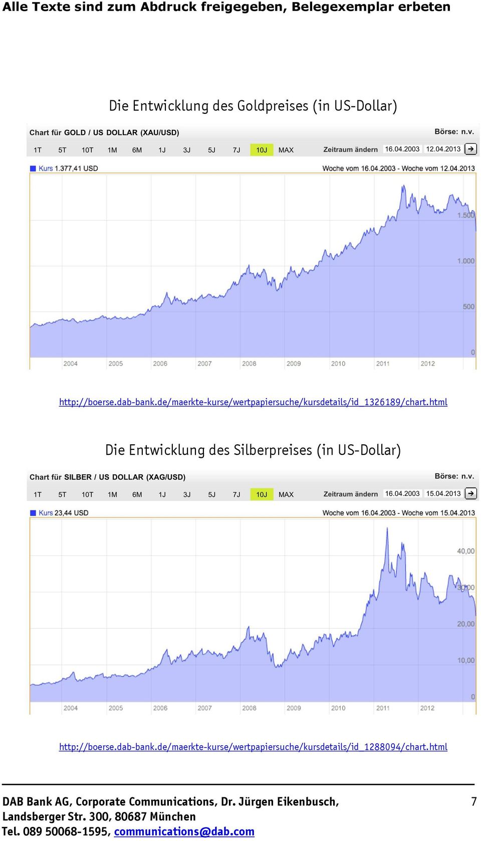 html Die Entwicklung des Silberpreises (in US-Dollar) http://boerse.