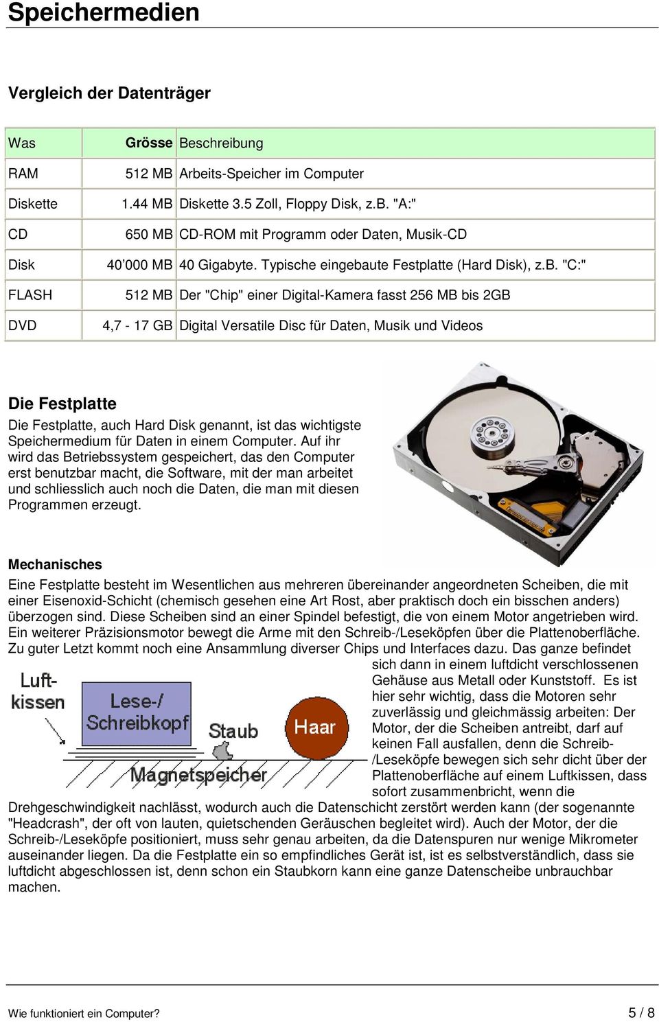 ute Festplatte (Hard Disk), z.b.