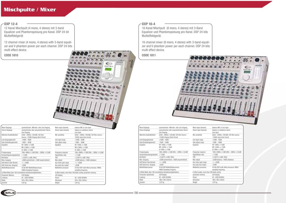 CODE 1810 DXP 16-4 16 Kanal Mischpult (8 mono, 4 stereo) mit 3-Band Equalizer und Phantomspeisung pro Kanal. DSP 24 bits Multieffektgerät.