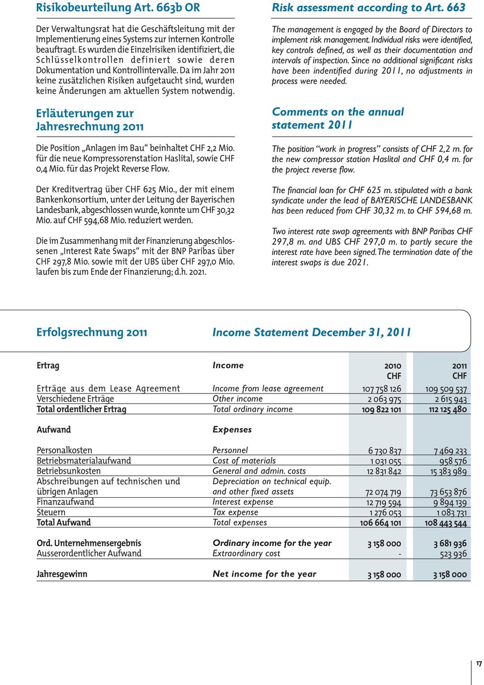 Da im Jahr 2011 keine zusätzlichen Risiken aufgetaucht sind, wurden keine Änderungen am aktuellen System notwendig.