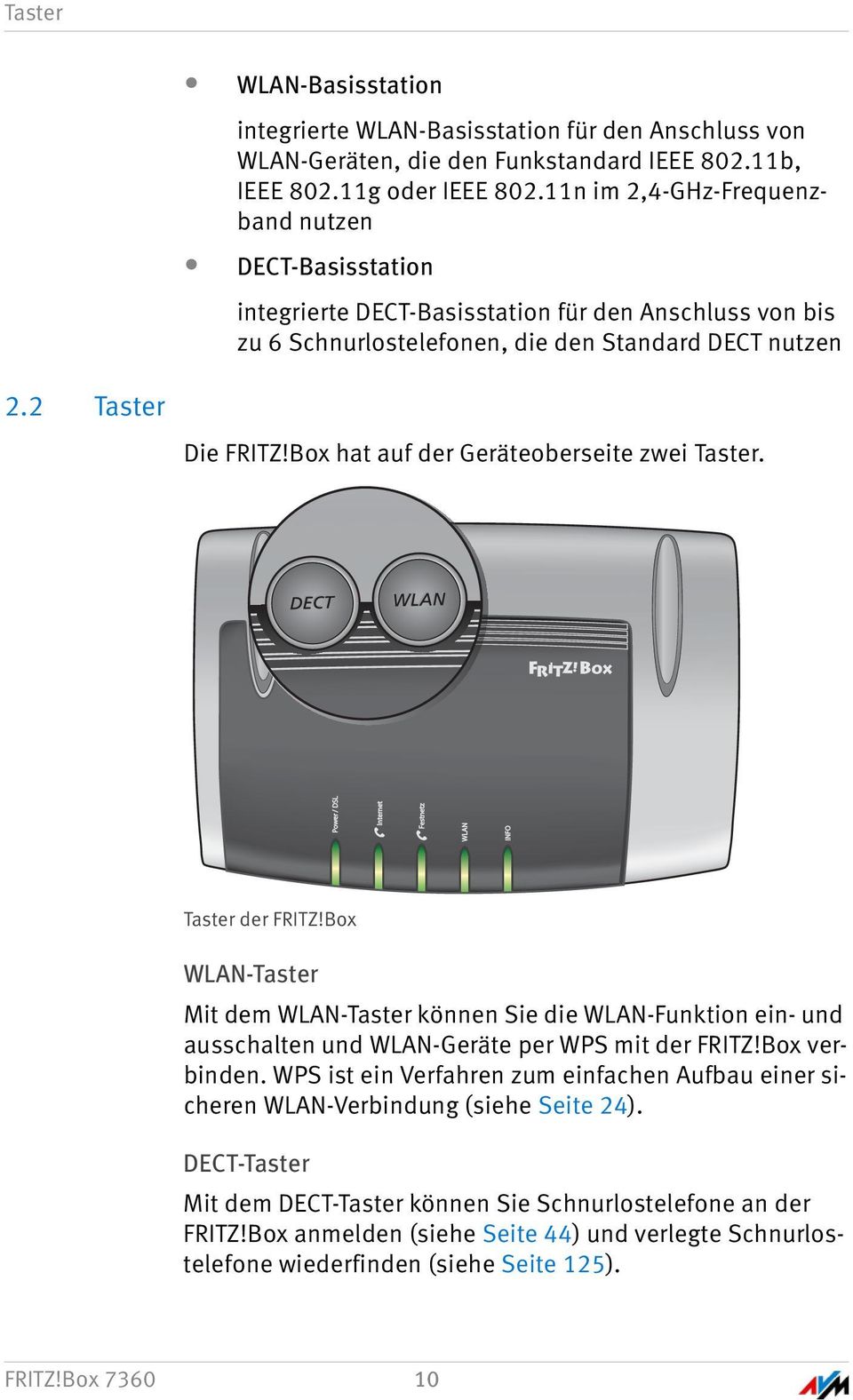 Box hat auf der Geräteoberseite zwei Taster. Power / DSL Internet Festnetz WLAN INFO Taster der FRITZ!
