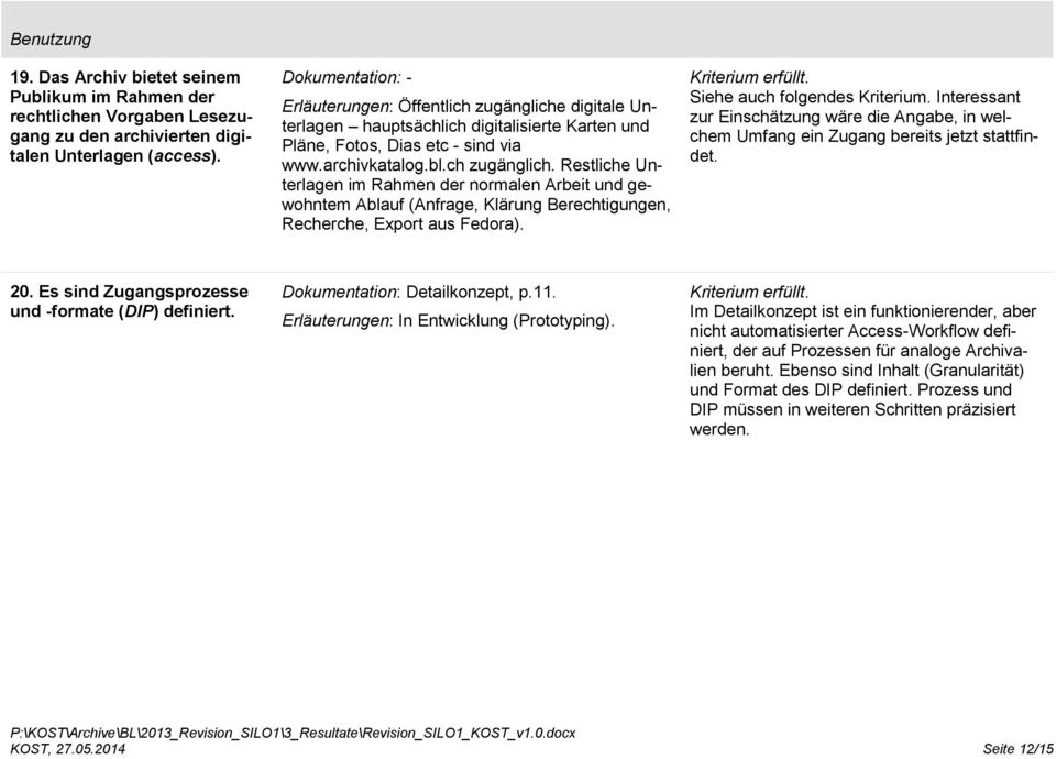 Siehe auch folgendes Kriterium. Interessant zur Einschätzung wäre die Angabe, in welchem Umfang ein Zugang bereits jetzt stattfindet. 20. Es sind Zugangsprozesse und -formate (DIP) definiert.