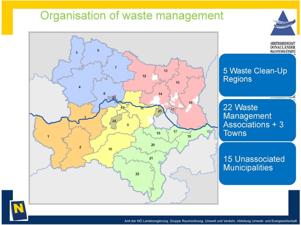 Waste Management Associations +
