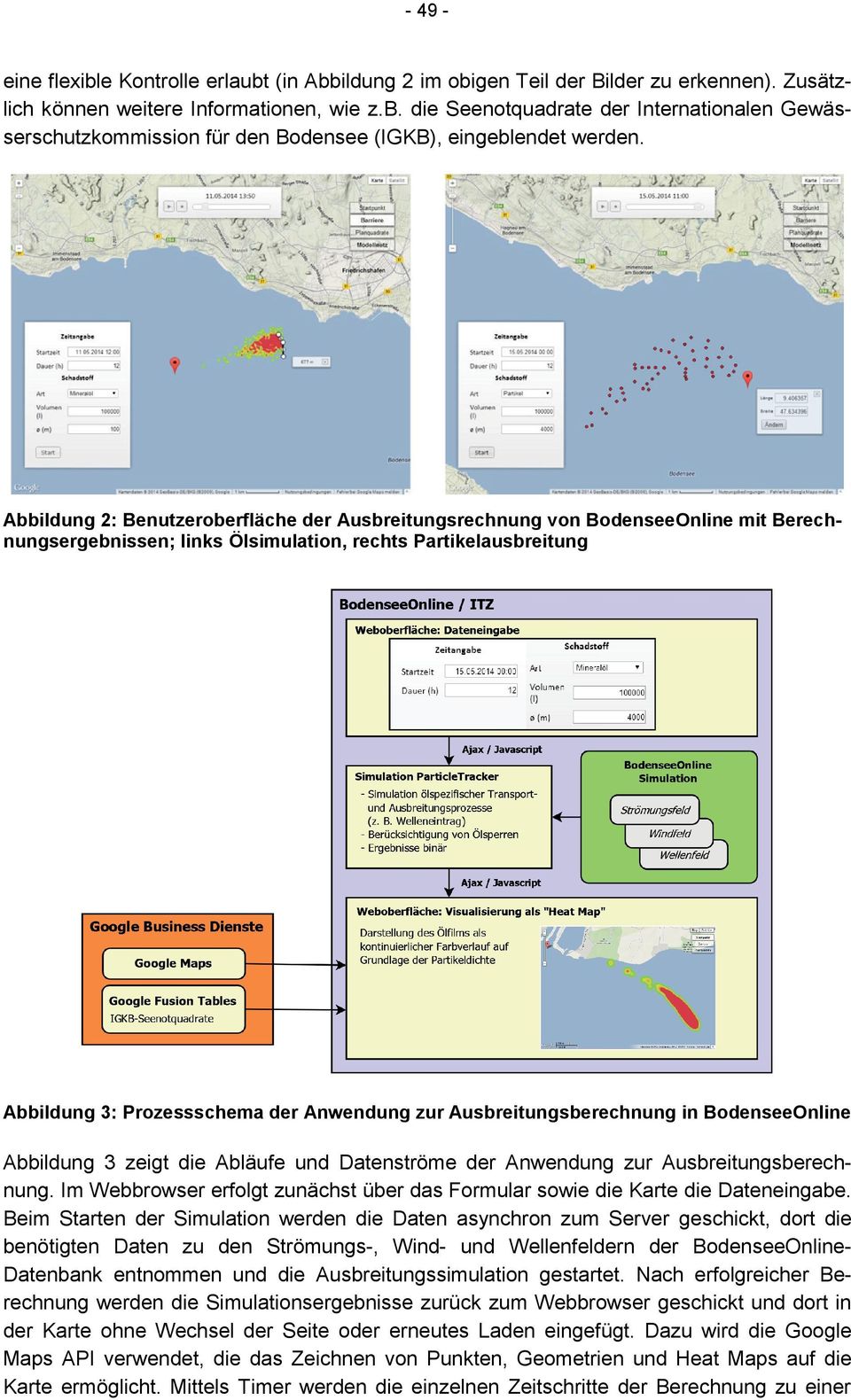 Ausbreitungsberechnung in BodenseeOnline Abbildung 3 zeigt die Abläufe und Datenströme der Anwendung zur Ausbreitungsberechnung.