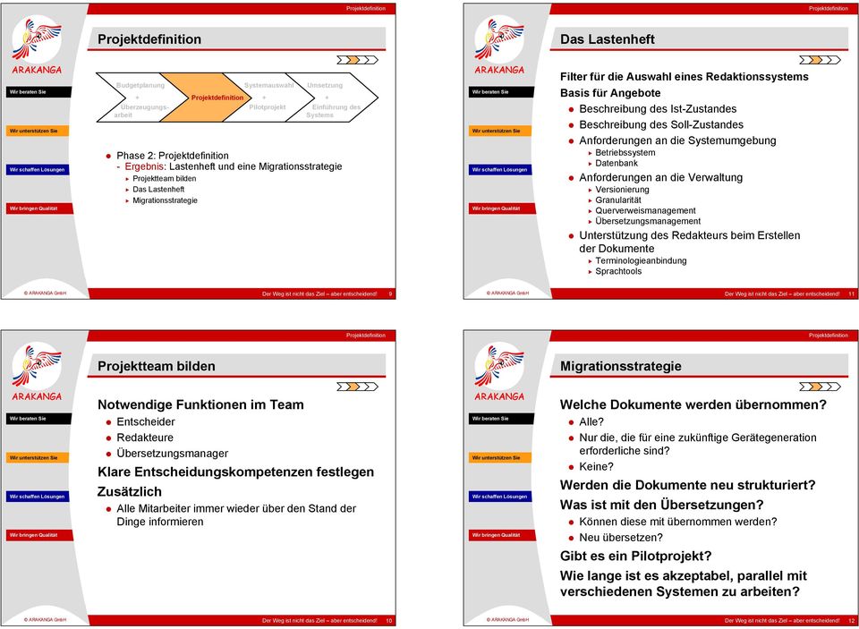 Erstellen der Dokumente Terminologieanbindung Sprachtools 9 11 Projektteam bilden Migrationsstrategie Notwendige Funktionen im Team Entscheider Redakteure Übersetzungsmanager Klare