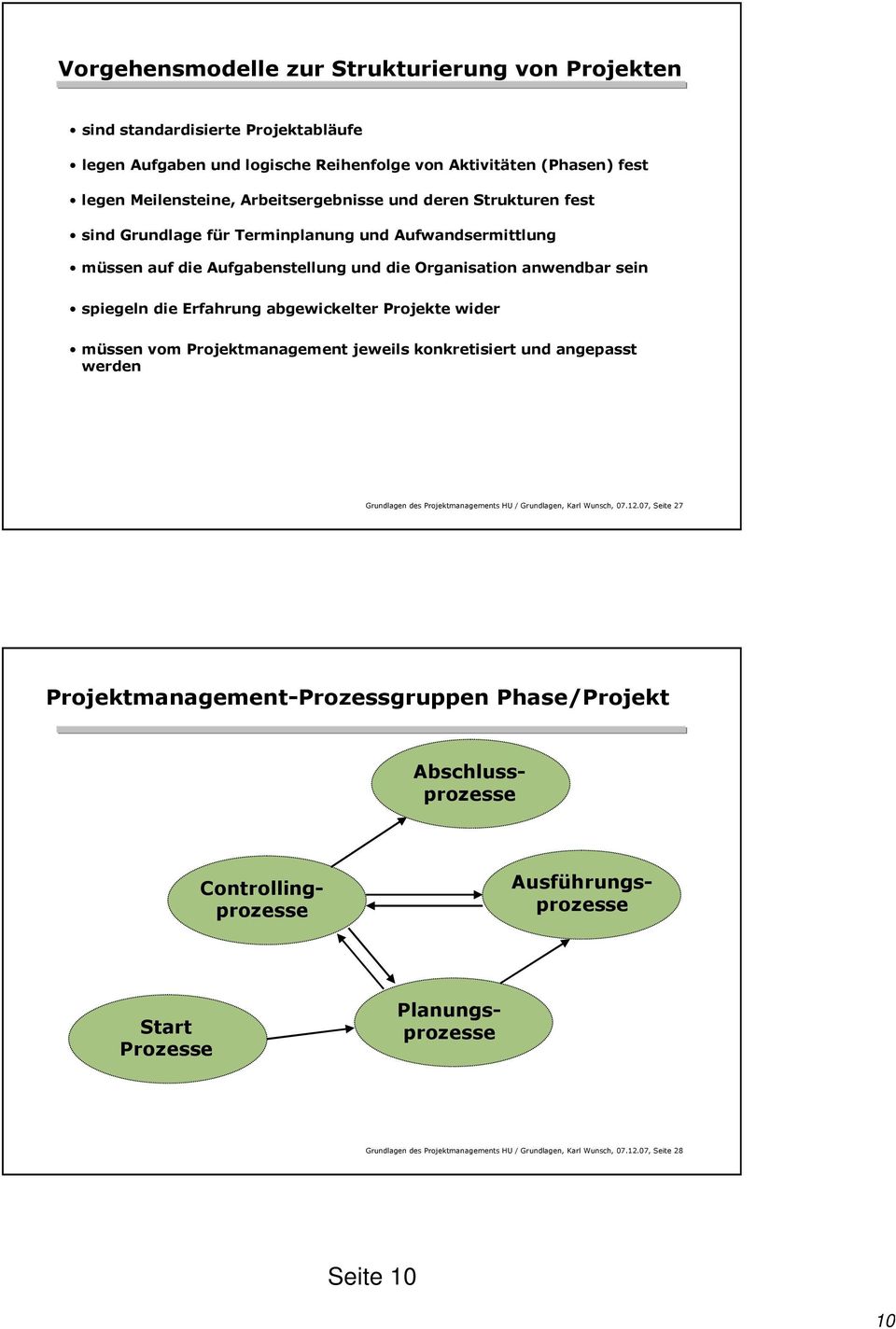 abgewickelter Projekte wider müssen vom Projektmanagement jeweils konkretisiert und angepasst werden Grundlagen des Projektmanagements HU / Grundlagen, Karl Wunsch, 07.12.