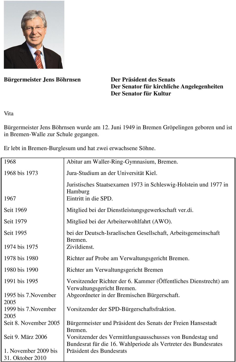 1968 bis 1973 Jura-Studium an der Universität Kiel. Juristisches Staatsexamen 1973 in Schleswig-Holstein und 1977 in Hamburg 1967 Eintritt in die SPD.