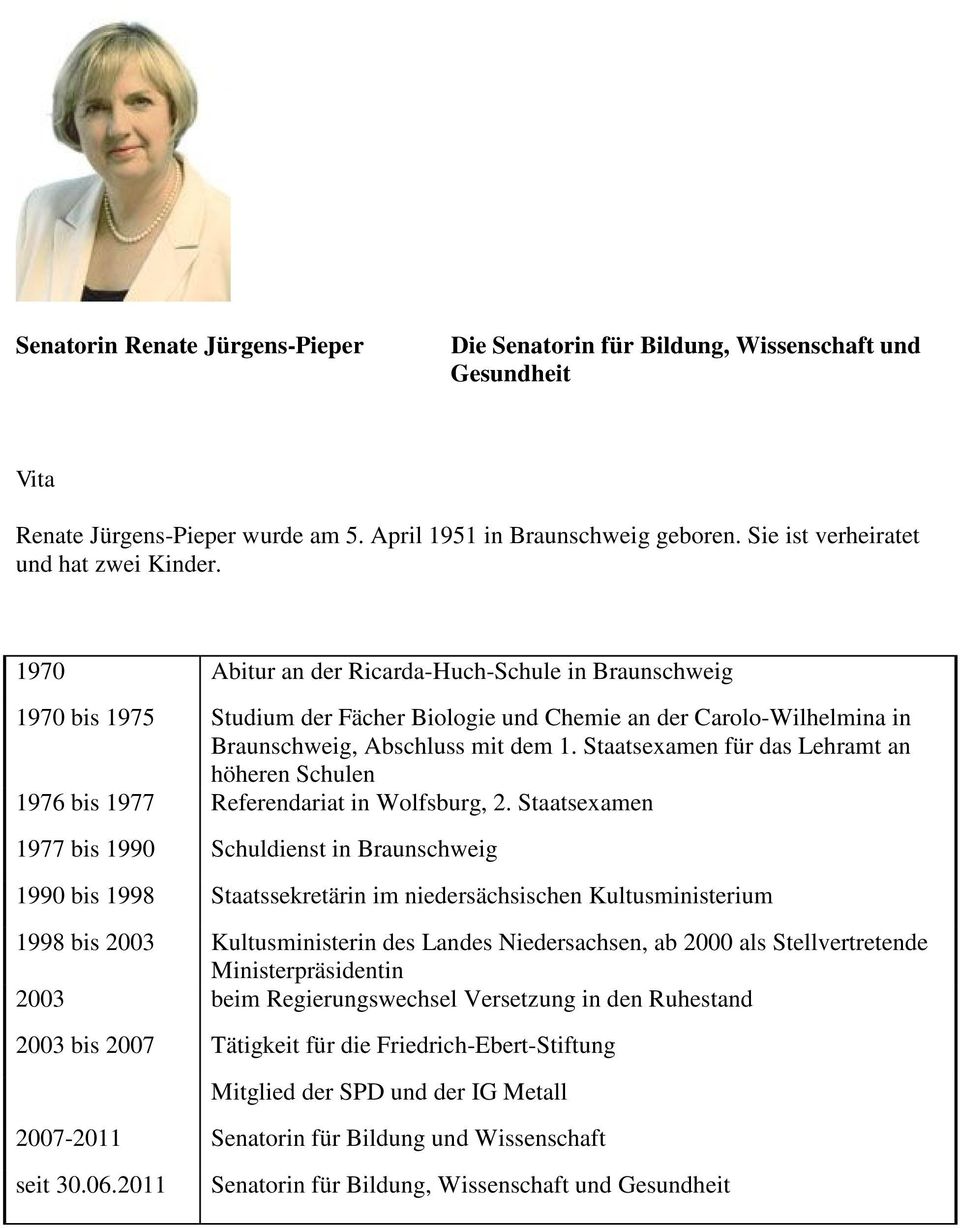 Staatsexamen für das Lehramt an höheren Schulen 1976 bis 1977 Referendariat in Wolfsburg, 2.