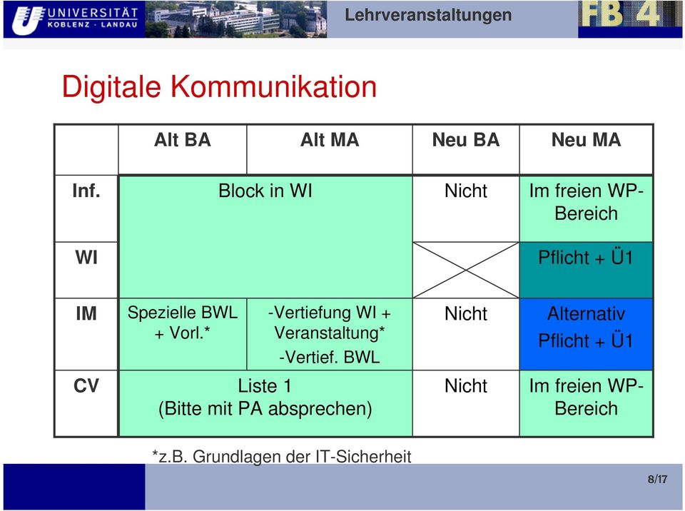 * -Vertiefung WI + Veranstaltung* -Vertief.