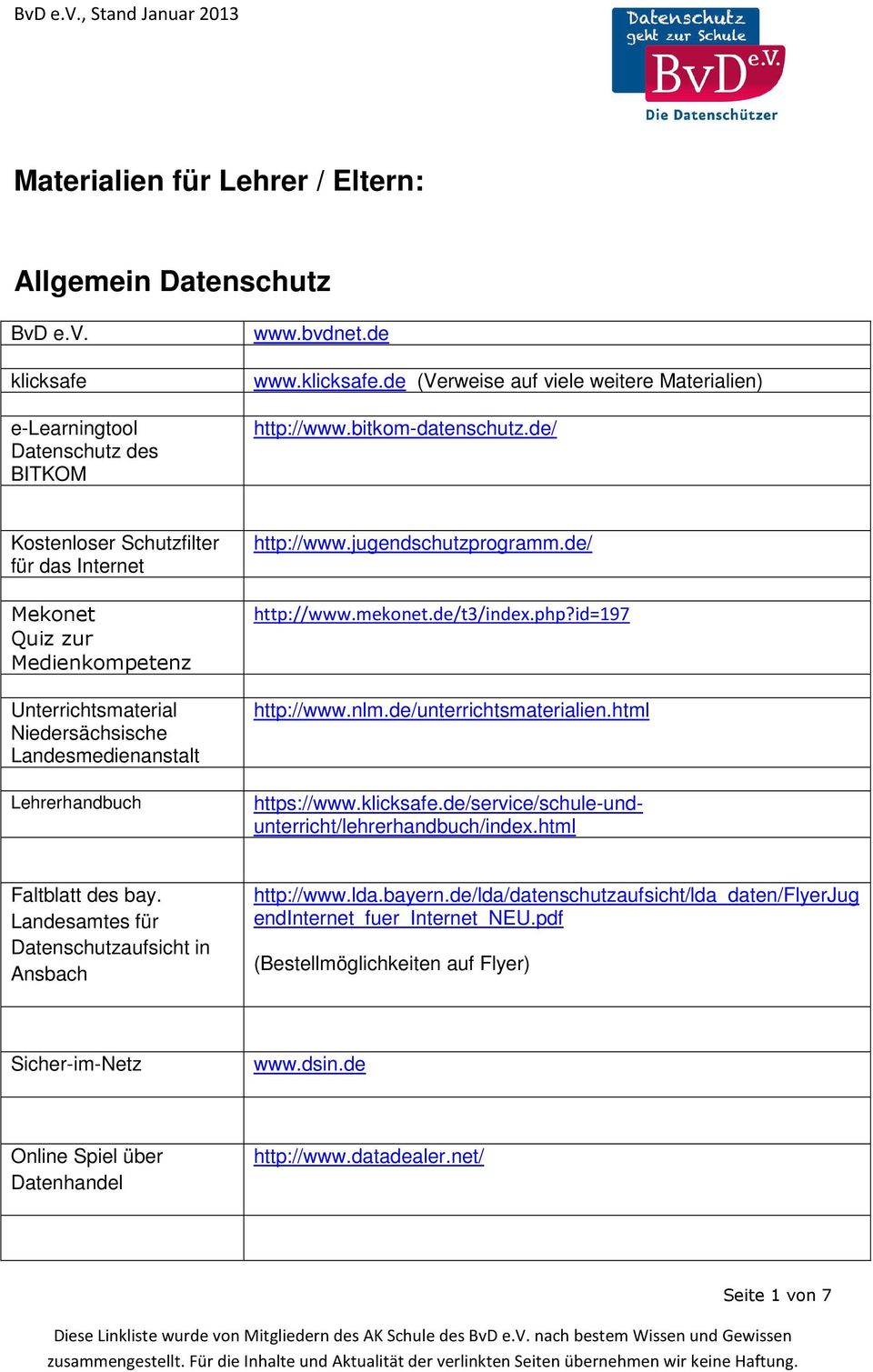 jugendschutzprogramm.de/ http://www.mekonet.de/t3/index.php?id=197 http://www.nlm.de/unterrichtsmaterialien.html https://www.klicksafe.de/service/schule-undunterricht/lehrerhandbuch/index.