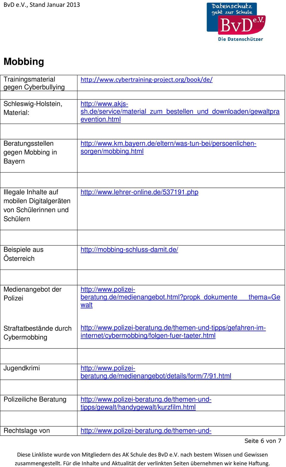 lehrer-online.de/537191.php Beispiele aus Österreich http://mobbing-schluss-damit.de/ Medienangebot der Polizei http://www.km.bayern.de/eltern/was-tun-bei/persoenlichensorgen/mobbing.html http://www.