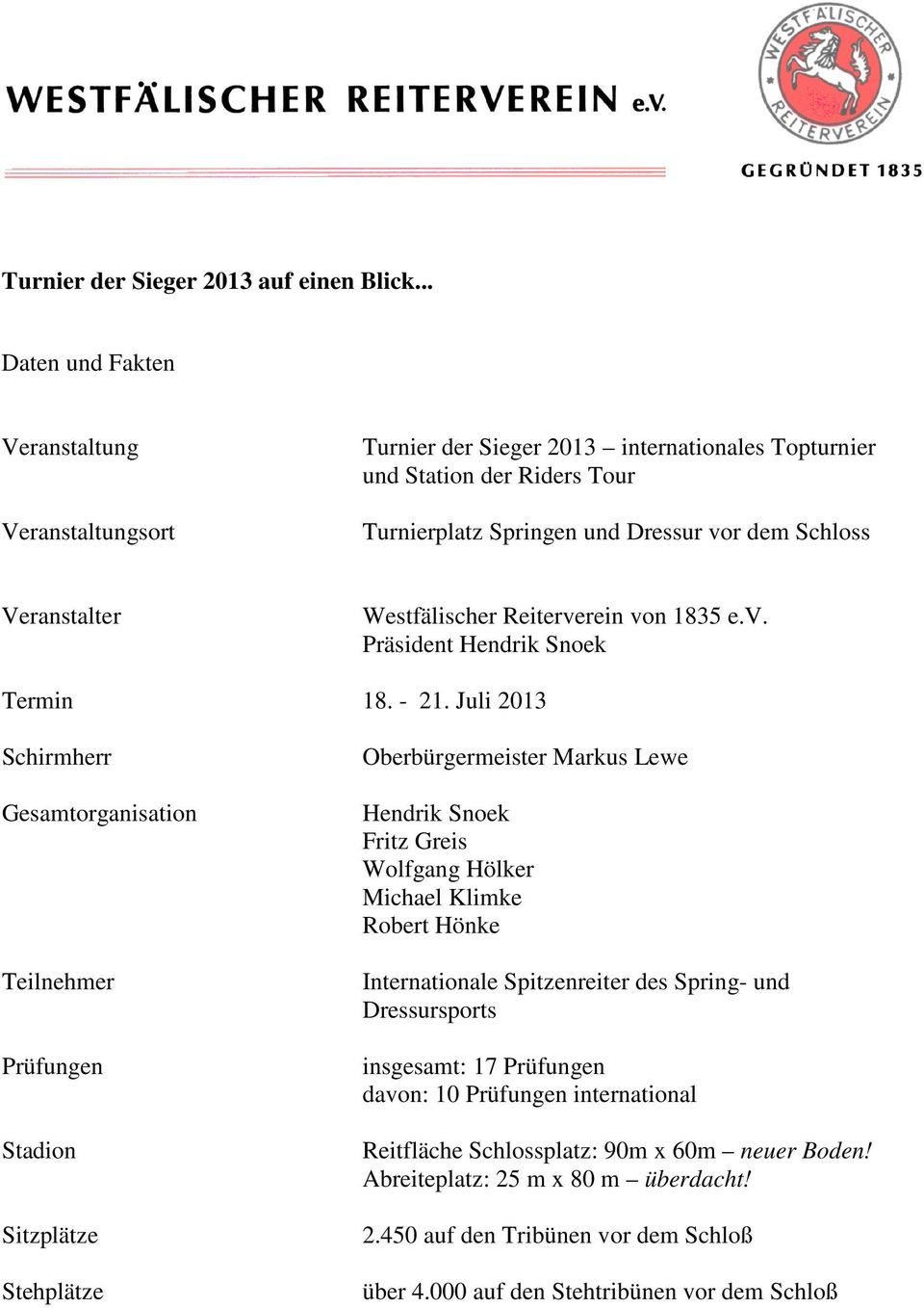 Westfälischer Reiterverein von 1835 e.v. Präsident Hendrik Snoek Termin 18. - 21.