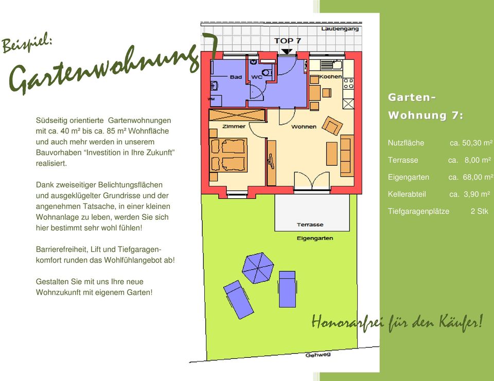 bestimmt sehr wohl fühlen! Garten- Wohnung 7: Nutzfläche ca. 50,30 m² Terrasse ca. 8,00 m² Eigengarten ca. 68,00 m² Kellerabteil ca.