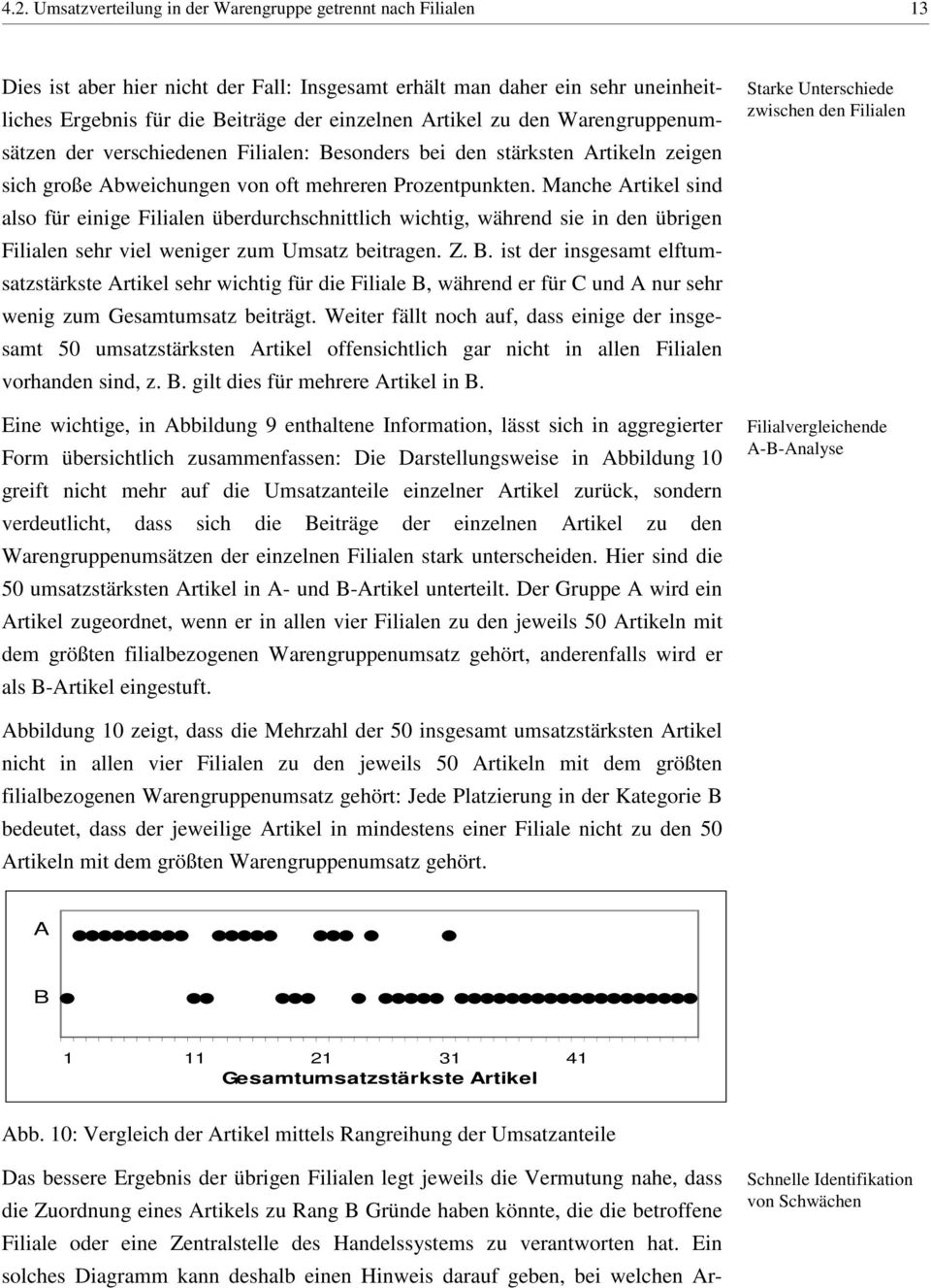 Manche Artikel sind also für einige Filialen überdurchschnittlich wichtig, während sie in den übrigen Filialen sehr viel weniger zum Umsatz beitragen. Z. B.