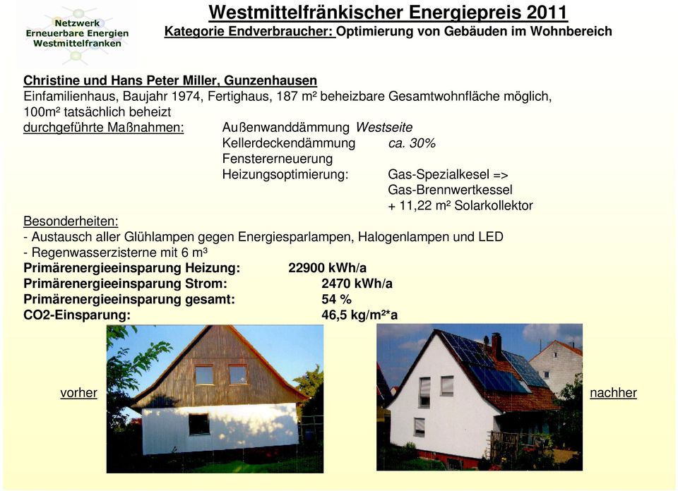 30% Fenstererneuerung Heizungsoptimierung: Gas-Spezialkesel => Gas-Brennwertkessel + 11,22 m² Solarkollektor Besonderheiten: - Austausch aller Glühlampen gegen