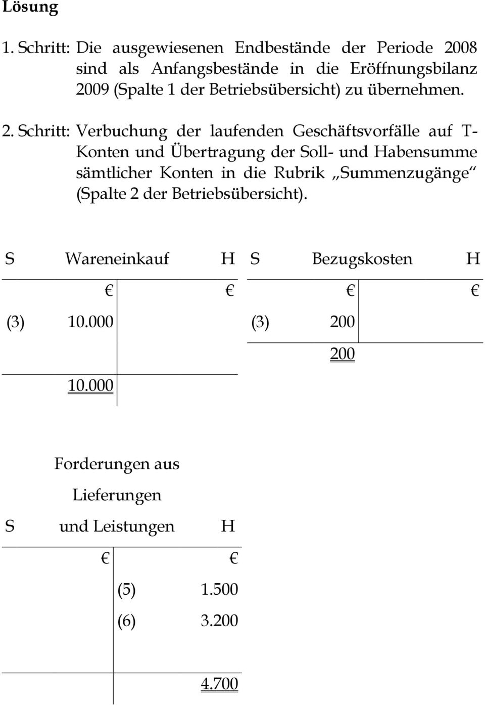 Betriebsübersicht) zu übernehmen. 2.