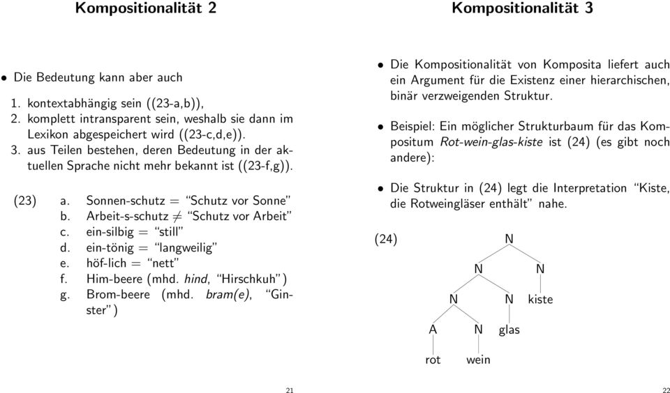 Brom-beere (mhd. bram(e), Ginster ) Die Kompositionalität von Komposita liefert auch ein Argument für die Existenz einer hierarchischen, binär verzweigenden Struktur.