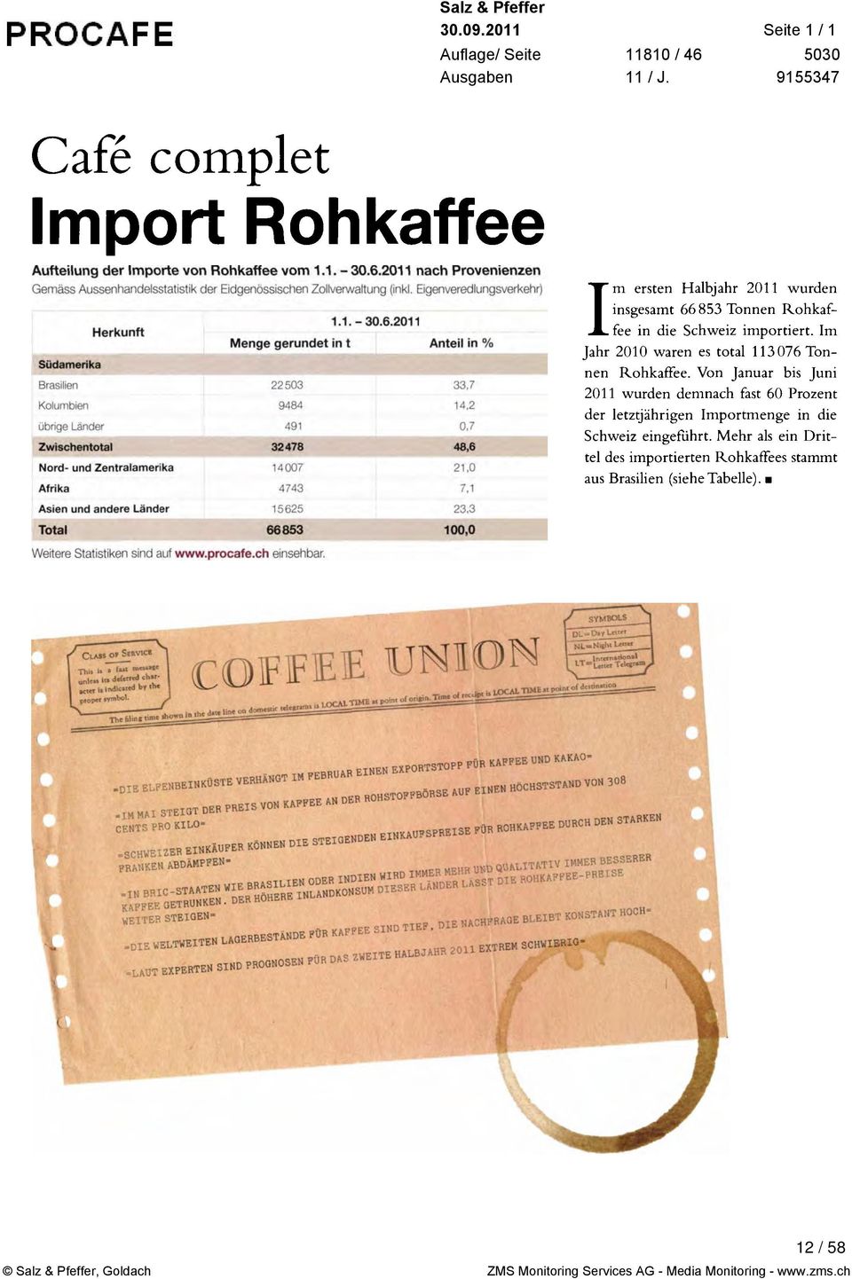 2010 waren es total 113 076 Ton nen Rohkaffee Von Januar bis Juni 2011 wurden demnach fast 60 Prozent der letztjährigen Importmenge in die