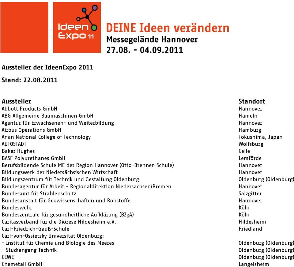 Japan AUTOSTADT Wolfsburg Baker Hughes Celle BASF Polyurethanes GmbH Lemförde Berufsbildende Schule ME der Region (Otto-Brenner-Schule) Bildungswerk der Niedersächsischen Wirtschaft Bildungszentrum