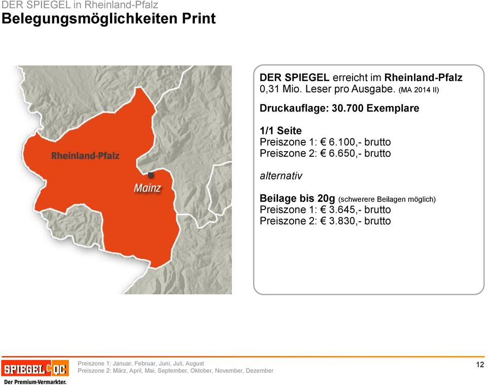 650,- brutto alternativ Beilage bis 20g (schwerere Beilagen möglich) Preiszone 1: 3.645,- brutto Preiszone 2: 3.