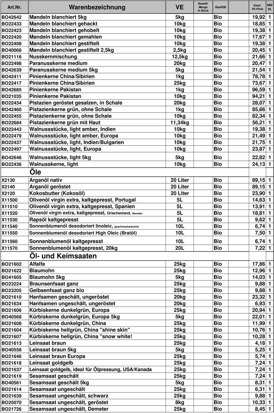 20kg Bio 20,47 1 BO42639 Paranusskerne medium 5kg 5kg Bio 21,54 1 BO42411 Pinienkerne China/Sibirien 1kg Bio 78,78 1 BO22417 Pinienkerne China/Sibirien 25kg Bio 73,67 1 BO42685 Pinienkerne Pakistan