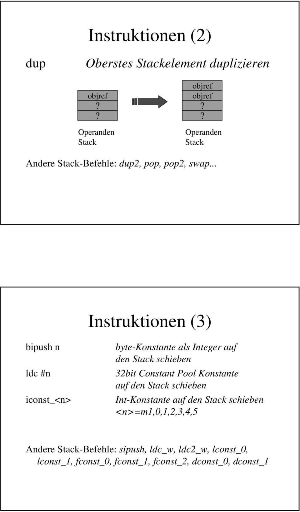 .. Instruktionen (3) bipush n ldc #n iconst_<n> byte-konstante als Integer auf den Stack schieben 3bit Constant Pool