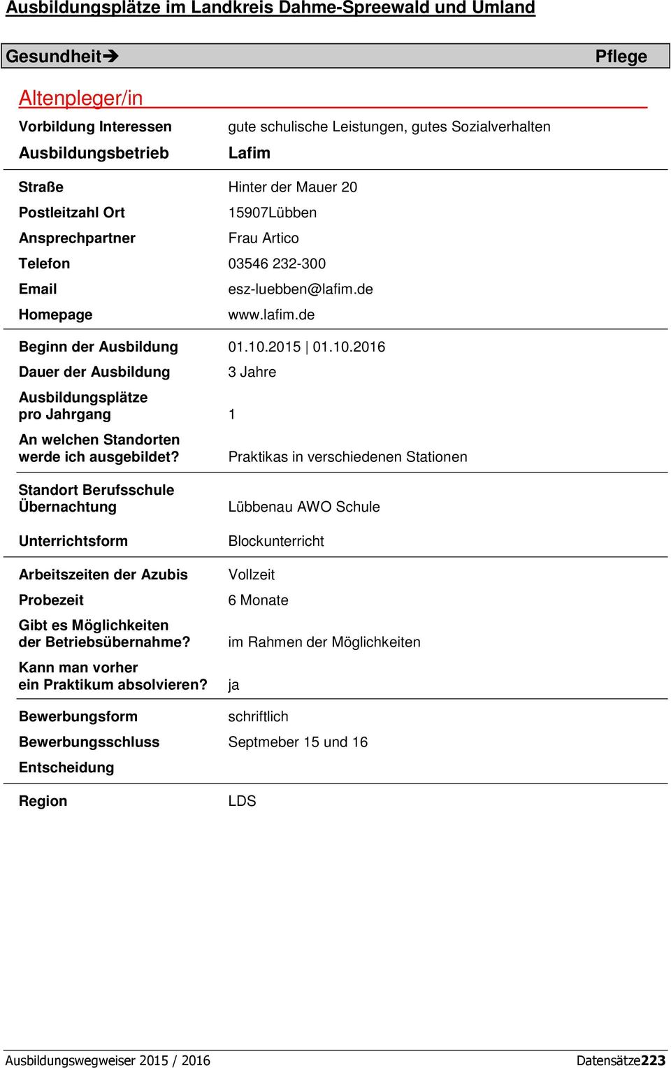 10.2015 01.10.2016 pro Jahrgang 1 Praktikas in verschiedenen Stationen Unterrichtsform Probezeit Lübbenau AWO