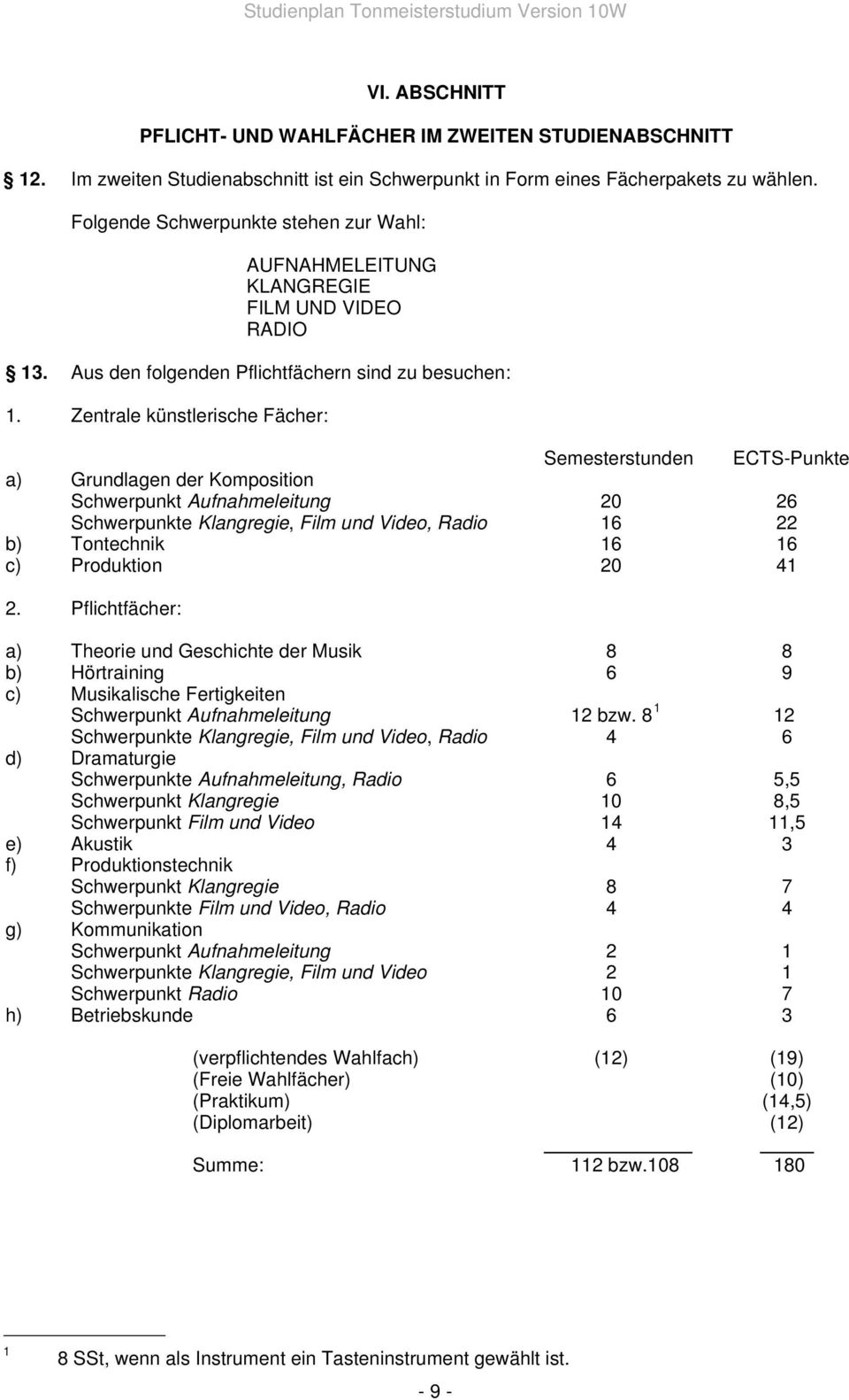 Zentrale künstlerische Fächer: Semesterstunden ECTS-Punkte a) Grundlagen der Komposition Schwerpunkt Aufnahmeleitung 20 26 Schwerpunkte Klangregie, Film und Video, Radio 16 22 b) Tontechnik 16 16 c)