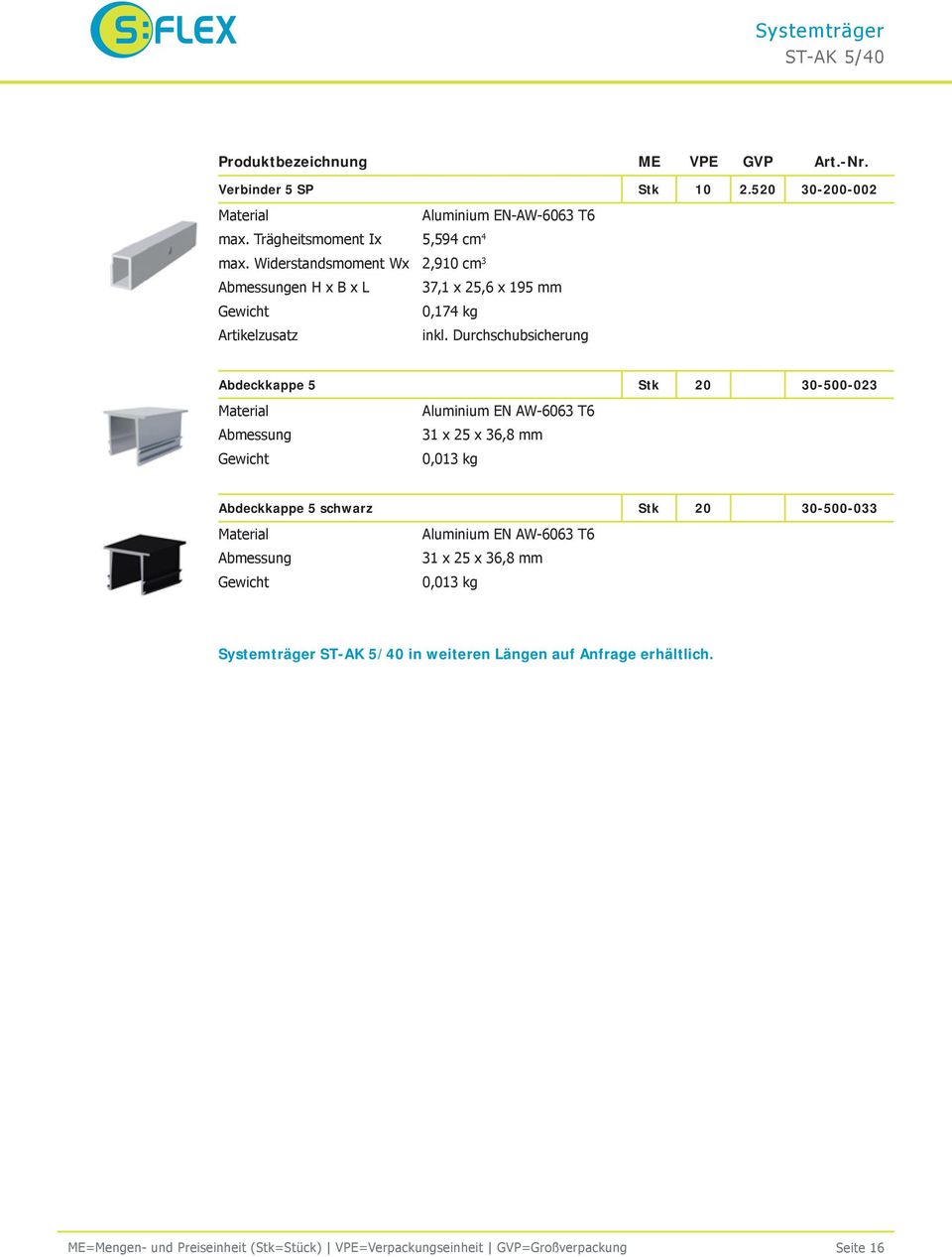 Durchschubsicherung Abdeckkappe 5 Stk 20 30-500-023 Abmessung Aluminium EN AW-6063 T6 31 x 25 x 36,8 mm 0,013 kg Abdeckkappe 5 schwarz Stk