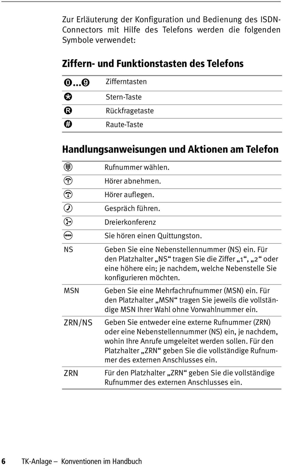 Dreierkonferenz Sie hören einen Quittungston. Geben Sie eine ebenstellennummer (S) ein.