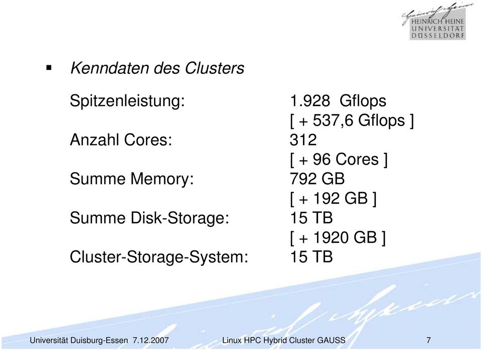 96 Cores ] Summe Memory: 792 GB [ + 192 GB ] Summe