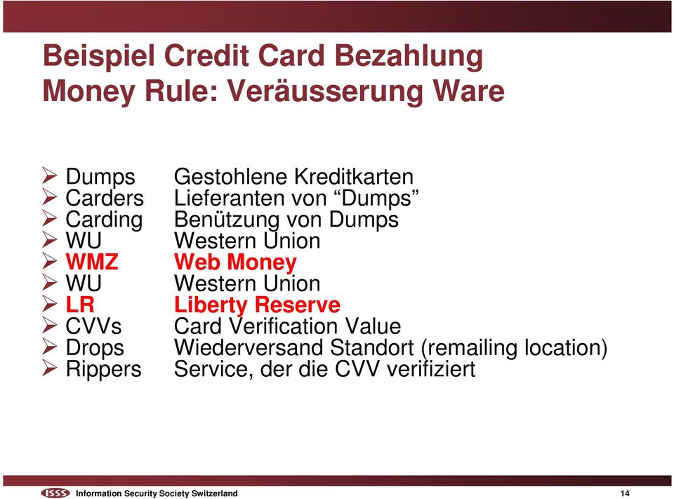 Web Money Western Union Liberty Reserve Card Verification Value Wiederversand Standort (remailing