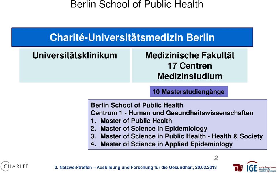 Human und Gesundheitswissenschaften 1. Master of Public Health 2.