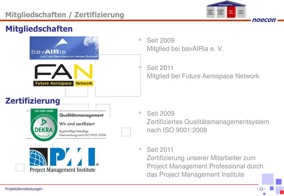 Zertifiziertes Qualitätsmanagementsystem nach ISO 9001:2008 Seit 2011 Zertifizierung