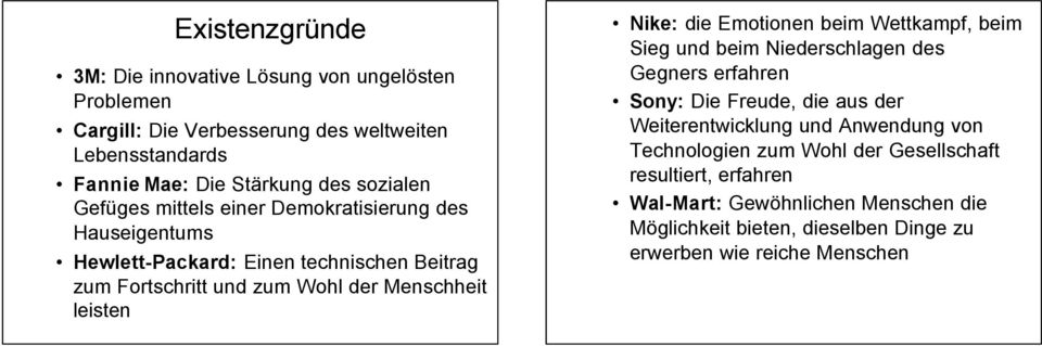 leisten Nike: die Emotionen beim Wettkampf, beim Sieg und beim Niederschlagen des Gegners erfahren Sony: Die Freude, die aus der Weiterentwicklung und