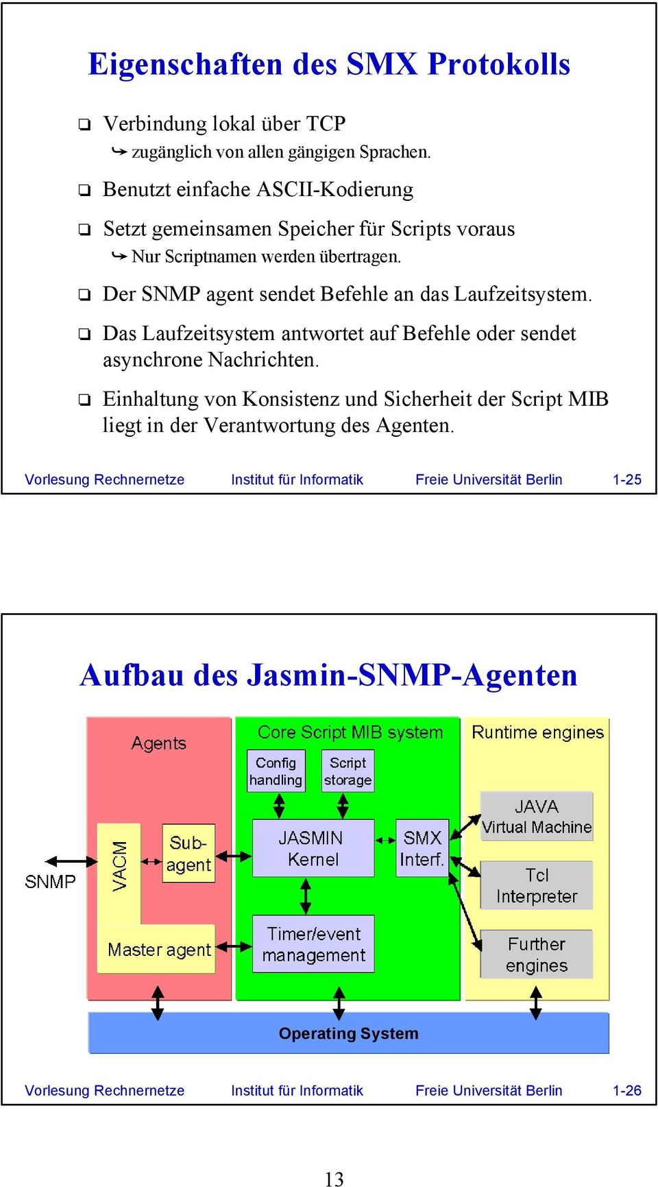 Der SNMP agent sendet Befehle an das Laufzeitsystem. Das Laufzeitsystem antwortet auf Befehle oder sendet asynchrone Nachrichten.