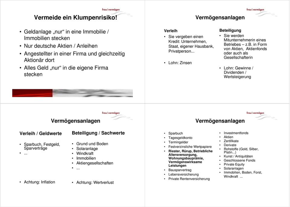 stecken Verleih Sie vergebe