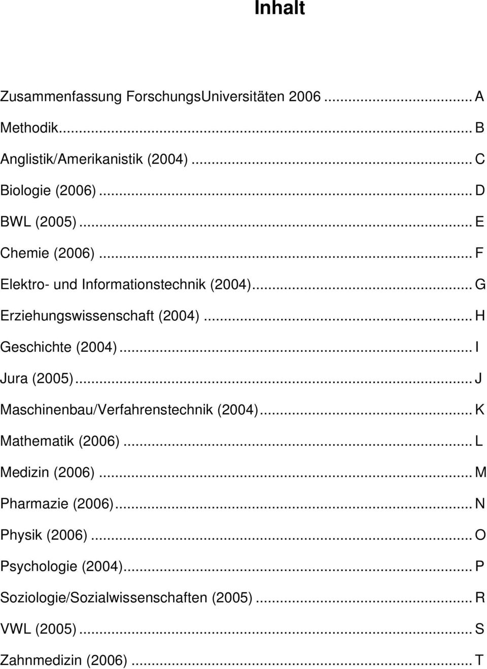 .. H Geschichte (2004)... I Jura (2005)... J Maschinenbau/Verfahrenstechnik (2004)... K Mathematik (2006)... L Medizin (2006).