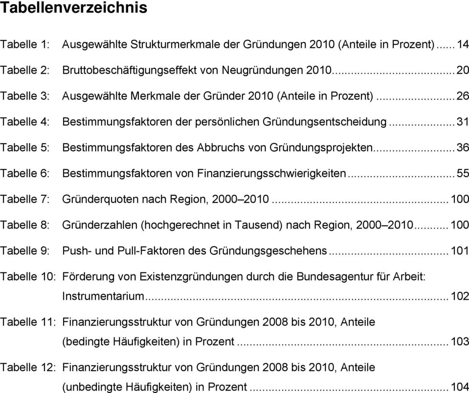 ..31 Tabelle 5: Tabelle 6: Bestimmungsfaktoren des Abbruchs von Gründungsprojekten...36 Bestimmungsfaktoren von Finanzierungsschwierigkeiten...55 Tabelle 7: Gründerquoten nach Region, 2000 2010.