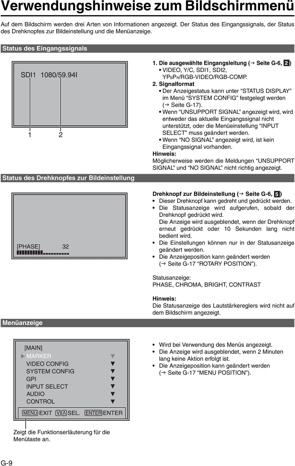 Die ausgewählte Eingangsleitung ( Seite G-6, ) VIDEO, Y/C, SDI1, SDI2, YPBPR/RGB-VIDEO/RGB-COMP. 2.