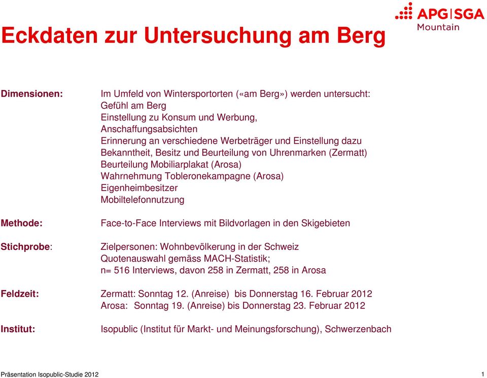 (Arosa) Eigenheimbesitzer Mobiltelefonnutzung Face-to-Face Interviews mit Bildvorlagen in den Skigebieten Zielpersonen: Wohnbevölkerung in der Schweiz Quotenauswahl gemäss MACH-Statistik; n= 516